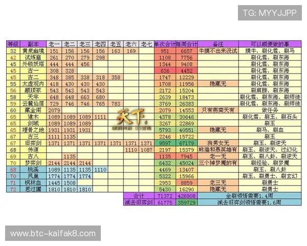 包桌百家乐的规则介绍，初学者必看的详细操作指南