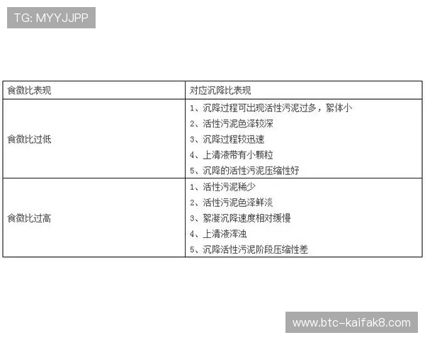 凯发体育注册账号的详细方法及常见问题解答分析
