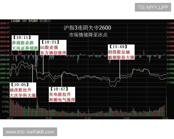 凯发国际官网安全保障措施全揭秘，保障玩家资金与个人信息安全的最佳方案