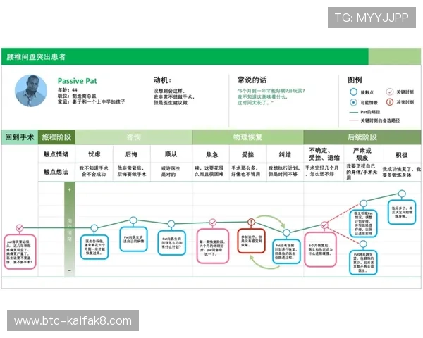 凯发登录入口官方最新版本上线，全面优化登录流程提升用户体验的实用攻略