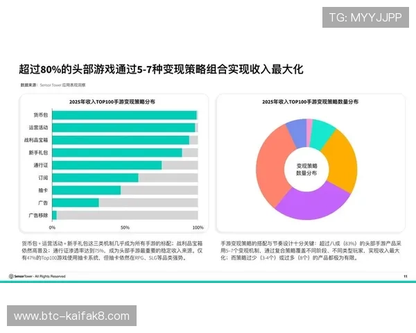 全面解析PS电子游艺的热门游戏类型与最新趋势满足不同玩家的多样需求