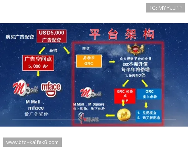 凯发体育滚球安全保障措施详解确保玩家资金与个人信息双重安全 凯发体育滚球安全保障措施详解确保玩家资金与个人信息双重安全